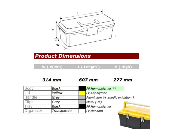 PORT-BAG شنطة عدة غطاء درج - قفل حديد 24" تركي - META ML.05