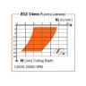 D=8X32X80 Z2 DOWN  بنطه ارضيه 192.081.11 يمين CMT